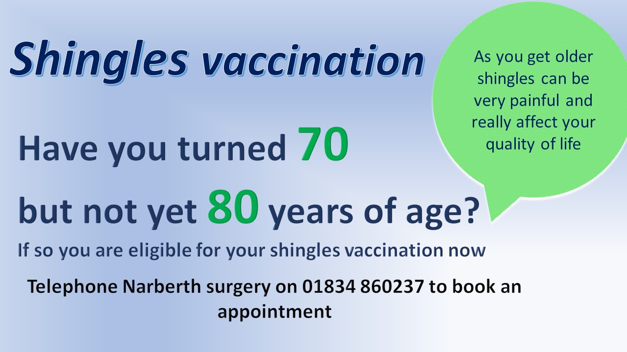 Appointments Types Narberth Surgery